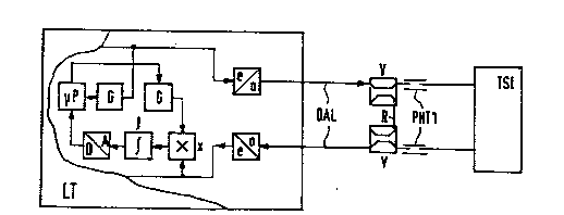 Une figure unique qui représente un dessin illustrant l'invention.